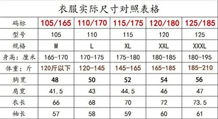 Xituodai Winter Middle-aged MEN'S Wear Sweater Thick Loose Warm Daddy Clothes Base Sweater Middle-aged Men's Woollen Sweater